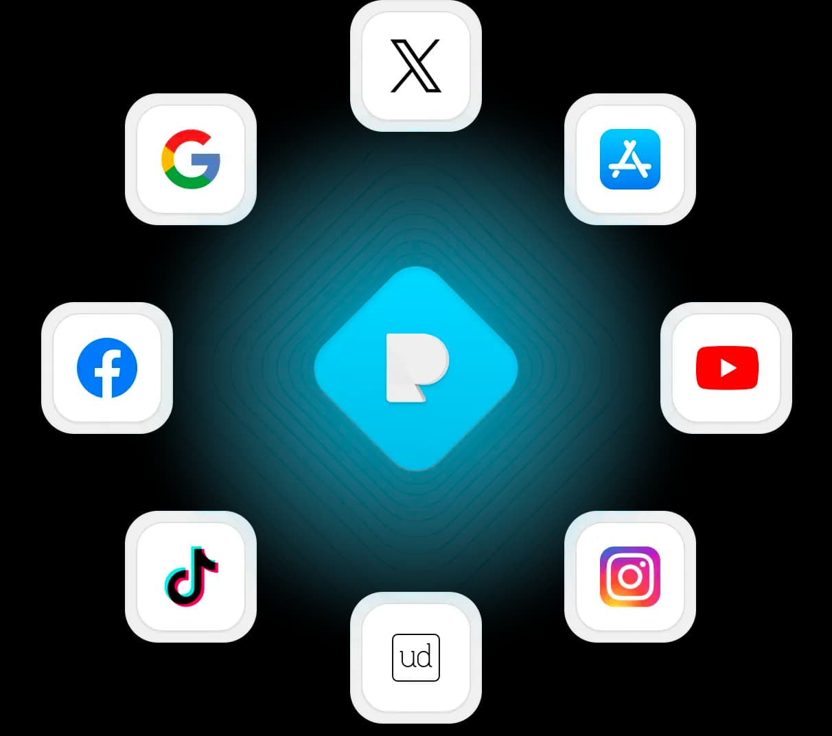 Pullbay platform integrations